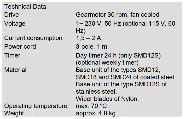 skimmer